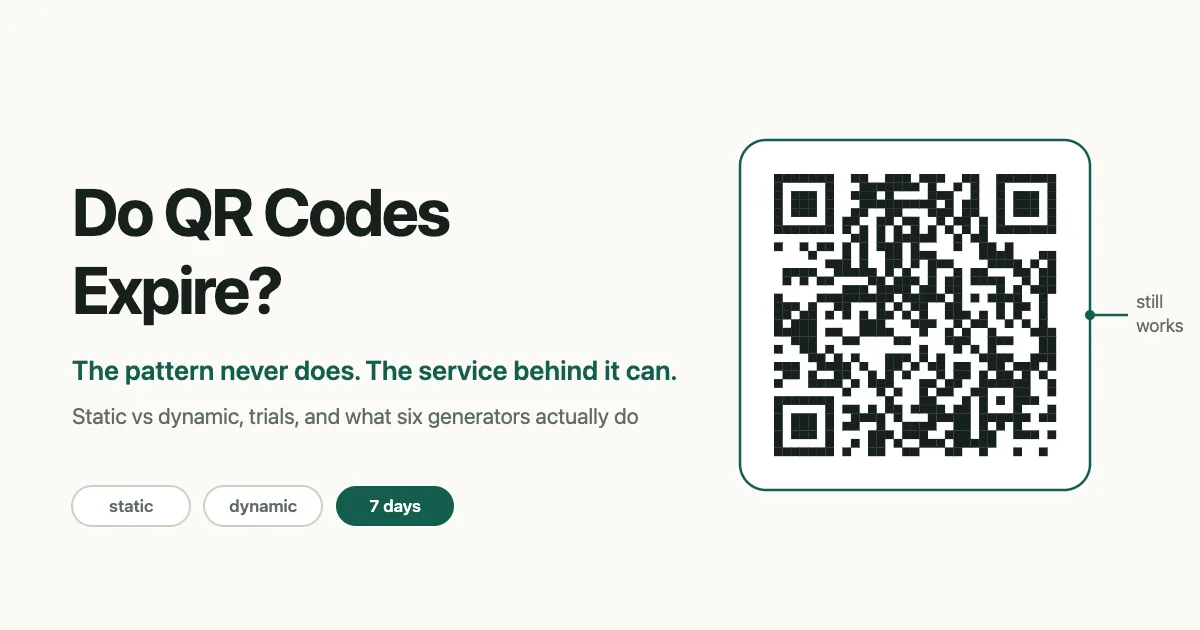 Do QR Codes Expire? How Long a Printed Code Keeps Working